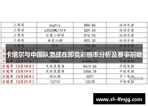 卡塔尔与中国队激战在即竞彩赔率分析及赛事前瞻